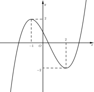 1648824611796.png