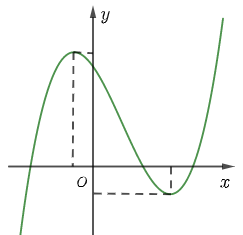 image1.png image1.png
