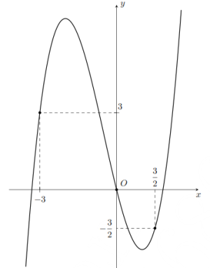 image22.png image22.png