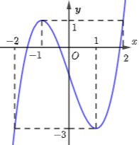 image29.png image29.png