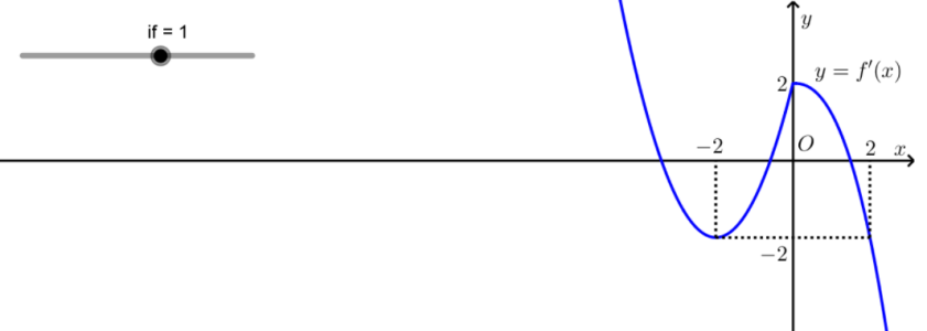 1648833660045.png