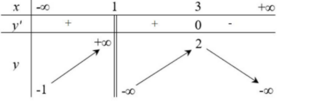 1648833849312.png 1648833849312.png