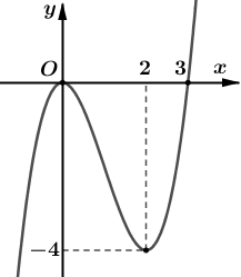 image21.png image21.png