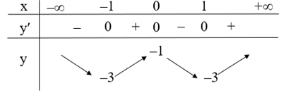1648921807909.png