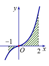 1648922355946.png