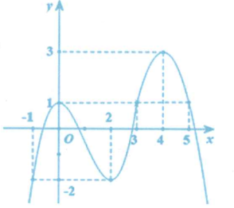 image6.png image6.png