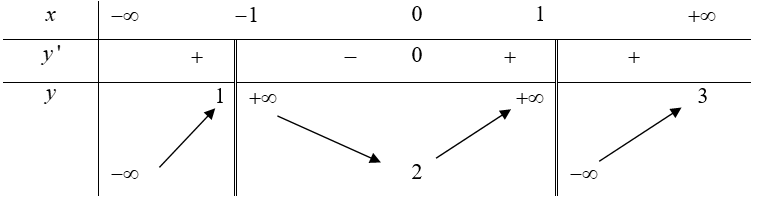 1649099397121.png 1649099397121.png