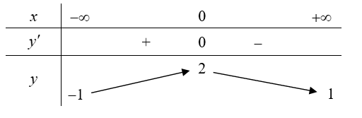 1649100398025.png 1649100398025.png