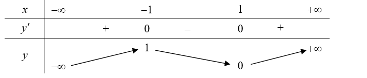 1649100531899.png 1649100531899.png
