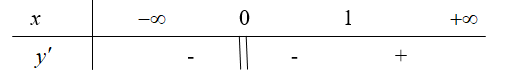 1649100762692.png