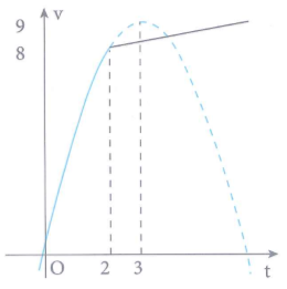 image7.png image7.png
