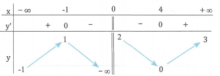 image7.png image7.png