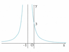 image5.png image5.png