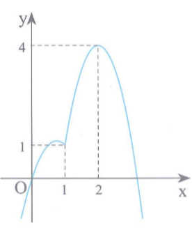 image6.png image6.png
