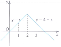 image7.png image7.png