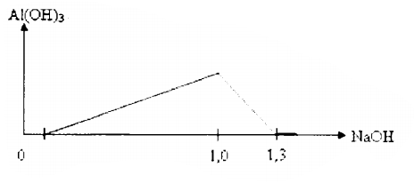 image2.png image2.png