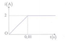 image6.png image6.png