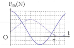 image4.png image4.png