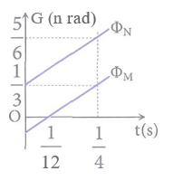 1650194600196.png 1650194600196.png