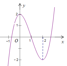 image2.png image2.png
