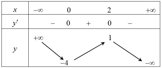 image2.png image2.png