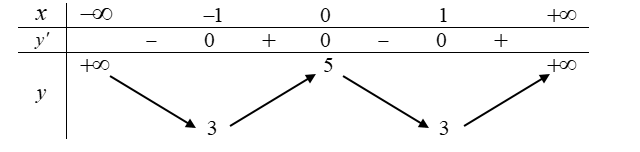 image4.png image4.png