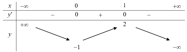 image7.png image7.png
