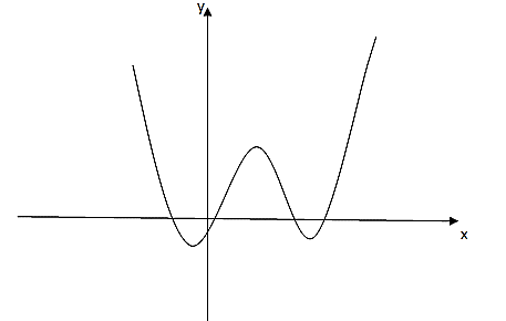 image7.png image7.png