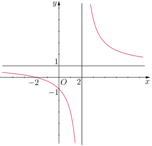 image2.png image2.png