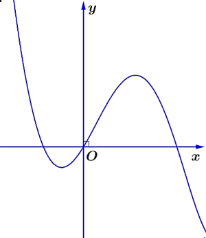 image7.png image7.png