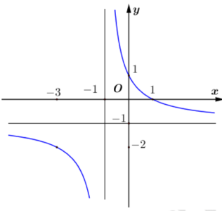 image5.png image5.png