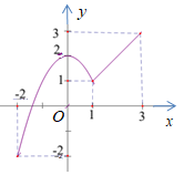 image4.png image4.png