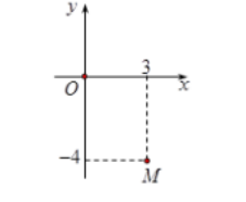 1650887930816.png