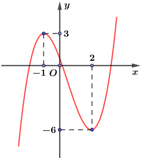 image7.png image7.png