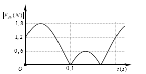 image1.png image1.png
