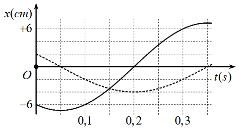 image6.png image6.png