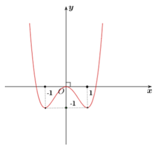1655093409925.png