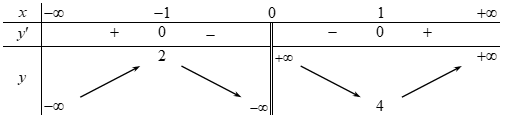 image5.png image5.png