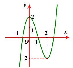 image3.png image3.png