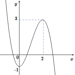 image3.png image3.png