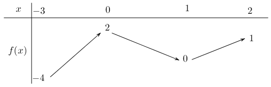 image1.png image1.png