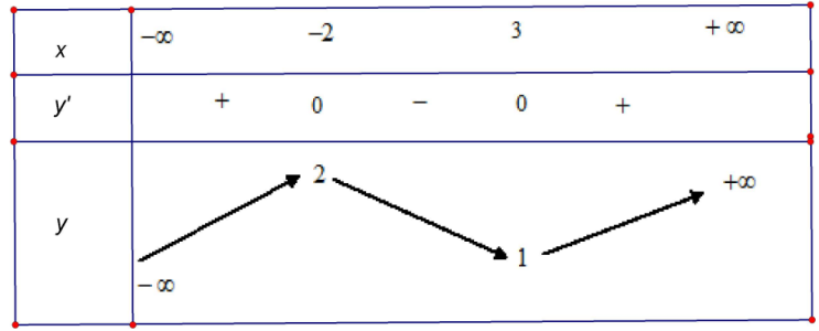 image3.png image3.png
