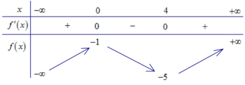 image7.png image7.png