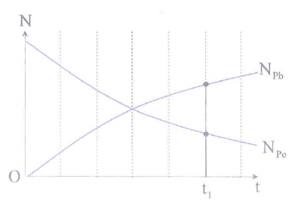 image7.png image7.png