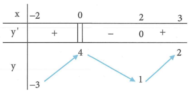 image1.png image1.png