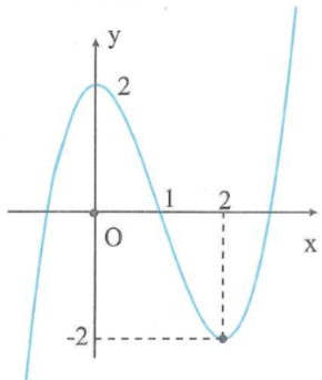 image2.png image2.png