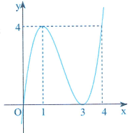 image6.png image6.png