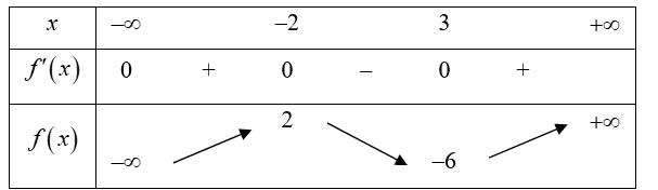 1656554839667.png 1656554839667.png