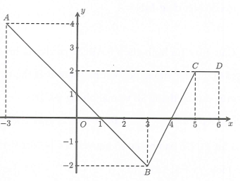 image7.png image7.png