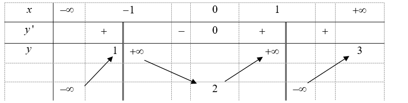1656572703113.png 1656572703113.png